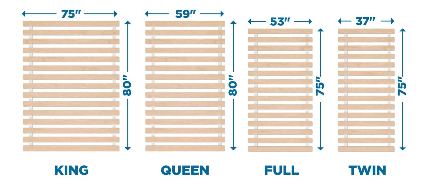 Fits Standard Bed Frames