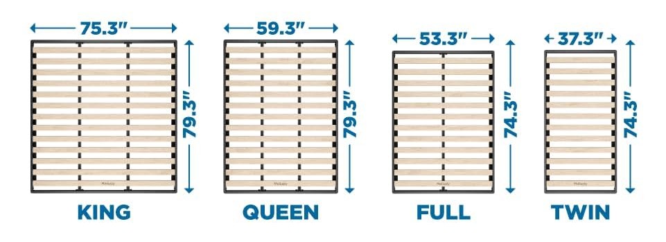 Fits Standard Bed Frames