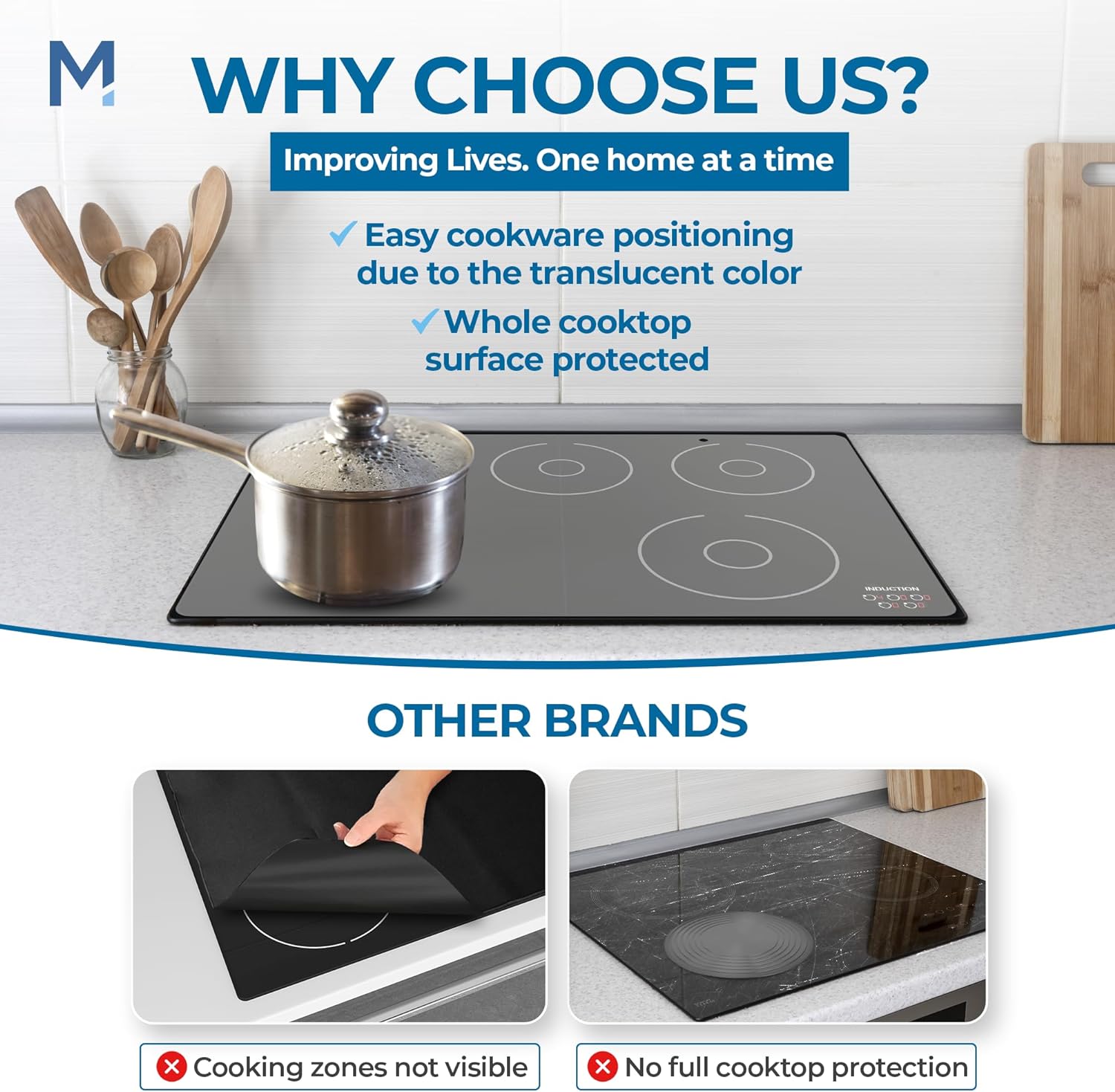 Table Mats Anti Slip Silicone Anti Scratch Protector For Induction Cooktop  Blue 52 X 78 Cm From Hualiigg, $22.59