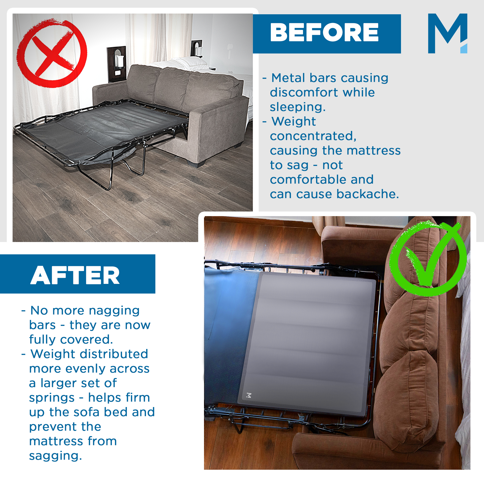 Meliusly® Sofa Cushion Support Board - Couch Support for Sagging
