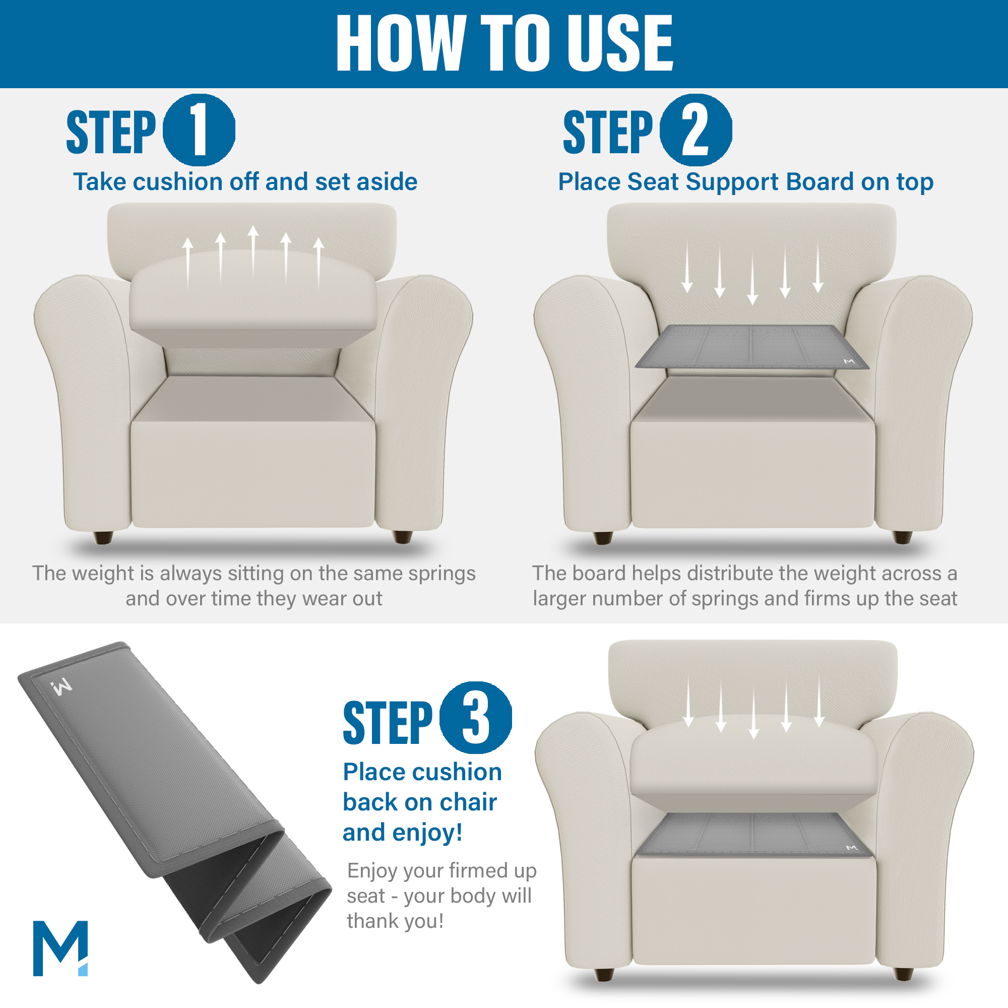 Sofa Cushion Support Board, Sagging Cushion Support Insert, Seat Saver  Support I